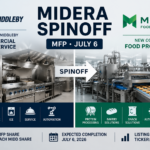 Middleby Midera spinoff graphic showing Commercial Foodservice and Food Processing separating into MFP