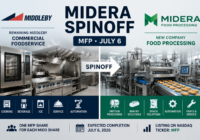 Middleby Midera spinoff graphic showing Commercial Foodservice and Food Processing separating into MFP