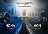 Honeywell Aerospace HONA spinoff shown beside Honeywell Technologies HON, illustrating the valuation split between aerospace and automation