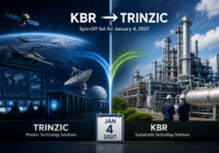 Featured image showing KBR separating into Trinzic, with Mission Technology Solutions on one side and Sustainable Technology Solutions on the other, and the spin-off date of January 4, 2027.