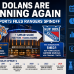 MSG Sports Rangers spinoff showing Knicks and Rangers separation into MSGK and MSGR