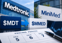 Medtronic to MiniMed split-off graphic showing MDT and MMED with the October 5–7 pricing period.